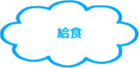 給食